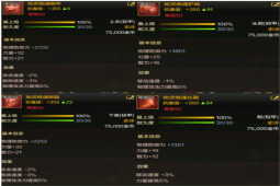 DNF韩服手游地灵绝魂套装属性搭配介绍