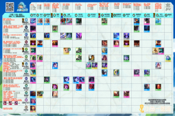 云顶之弈S7.5：新赛季全新增海克斯解读，连胜连败奖励翻倍