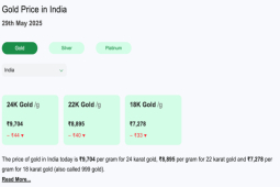 Gold and Silver Prices on the Rise
