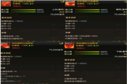DNF韩服手游古拉德的火焰套装搭配属性介绍