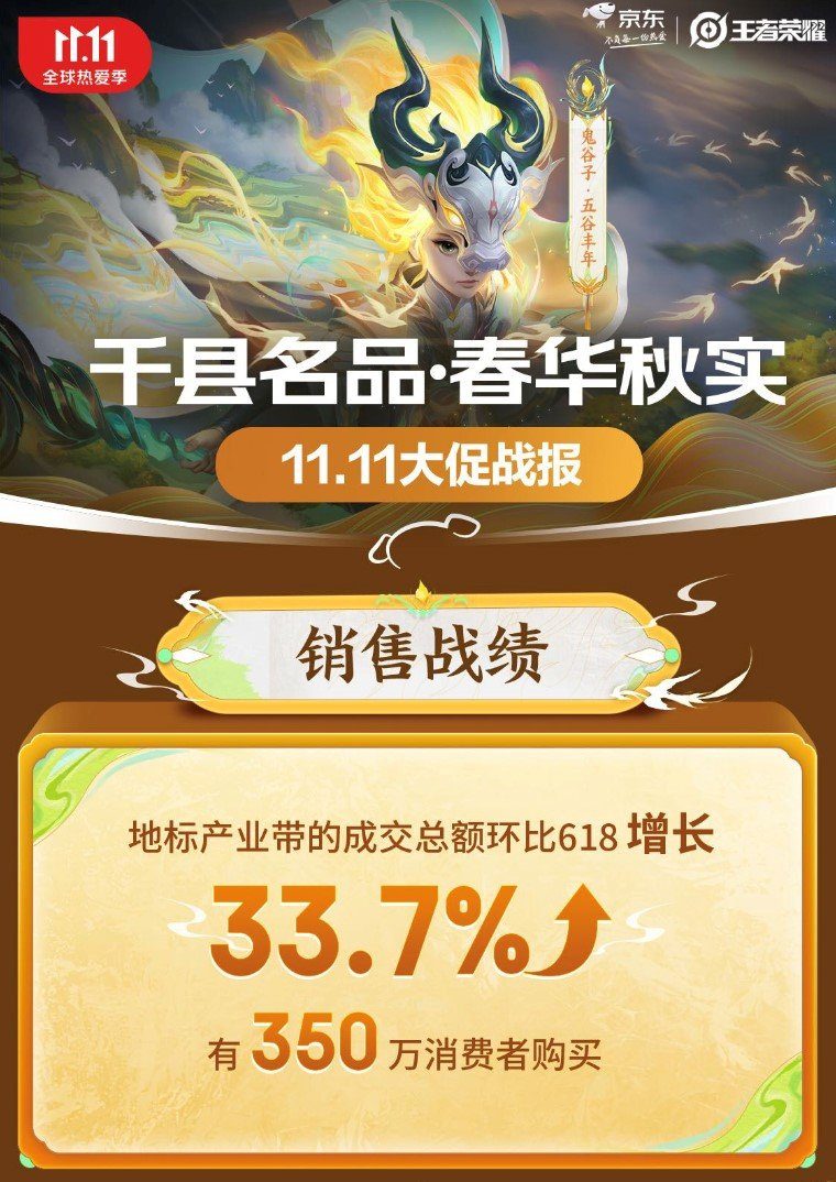 貂蝉新皮与返场情报：错过血亏