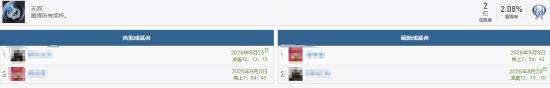 游戏还没发售，白金奖杯已被偷跑？