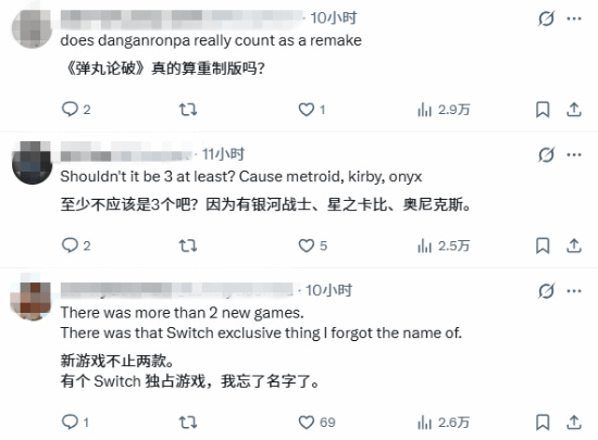 任天堂直面会后玩家统计：20个付费DLC、30个重制复刻、仅2款新作引讨论