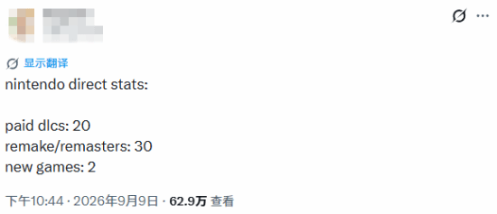 任天堂直面会后玩家统计：20个付费DLC、30个重制复刻、仅2款新作引讨论