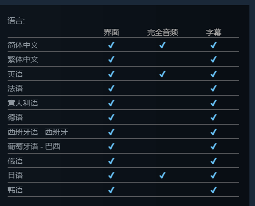 《卧龙2：凤火连天》开启预购 国区298元为全球最低价