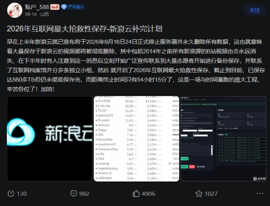 新浪云服务今日24时关停，网友抢救约649TB数据进度约80%