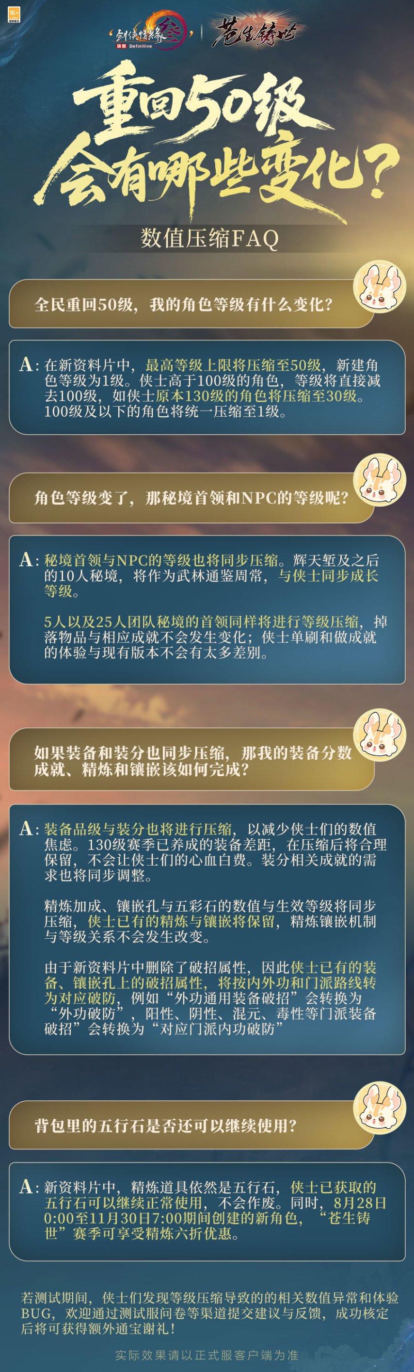 《剑网3》重回50级！新资料片“苍生铸世”测试现已开启