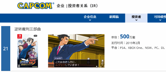 《逆转裁判》三部曲全球销量突破500万套