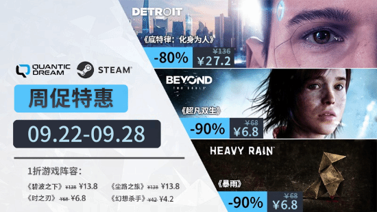 Quantic Dream多款游戏在Steam秋季特卖期间开启史低折扣
