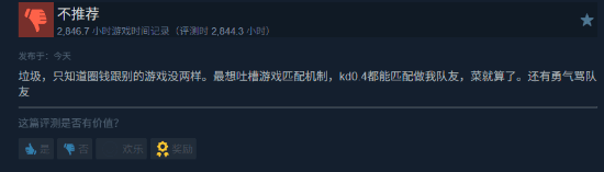 《绝地求生》9月23日Steam新增7414条差评，好评率仅3%