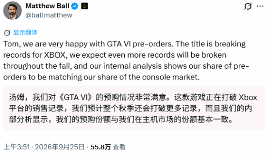 Xbox回应《GTA6》预购表现：称满意并打破平台纪录