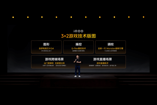 iQOO 16及Pad Ultra将于9月29日发布，沟通会公布3+2游戏技术版图