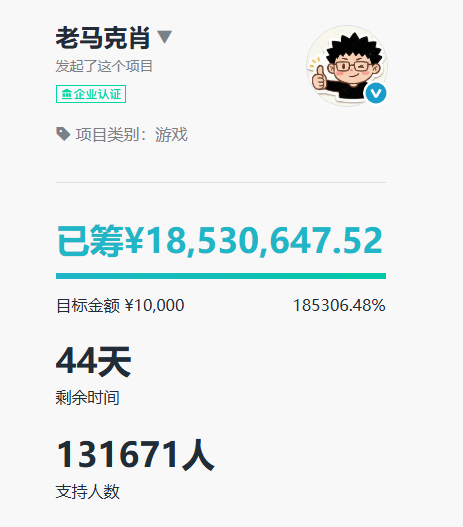 《艾希：续》Steam众筹达1853万元，超目标近2000倍