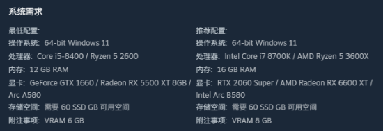 CDPR确认《巫师3：狂猎》不再官方支持Windows 10，2027年DLC仅限新系统
