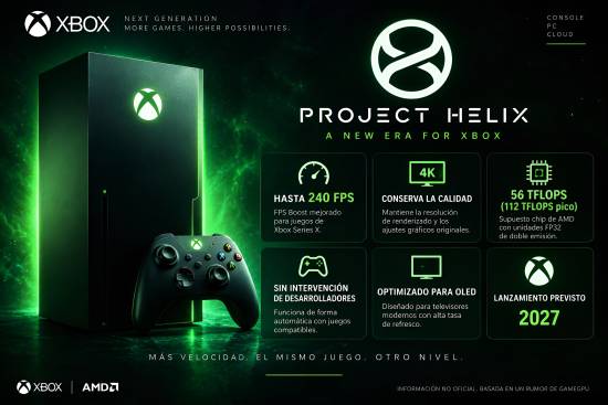 爆料称下一代Xbox Project Helix或推240帧FPS Boost，无需开发商更新