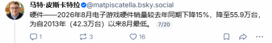 美国8月游戏机销量55.9万台创13年新低，索尼预计2026财年销量持续下滑