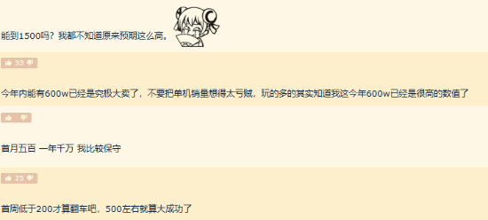 《影之刃零》销量能到多少？粉丝预期首月1500万份