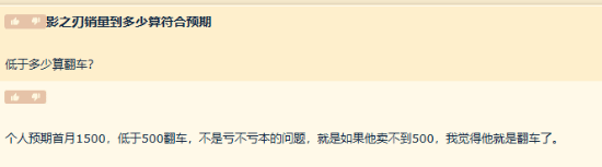 《影之刃零》销量能到多少？粉丝预期首月1500万份