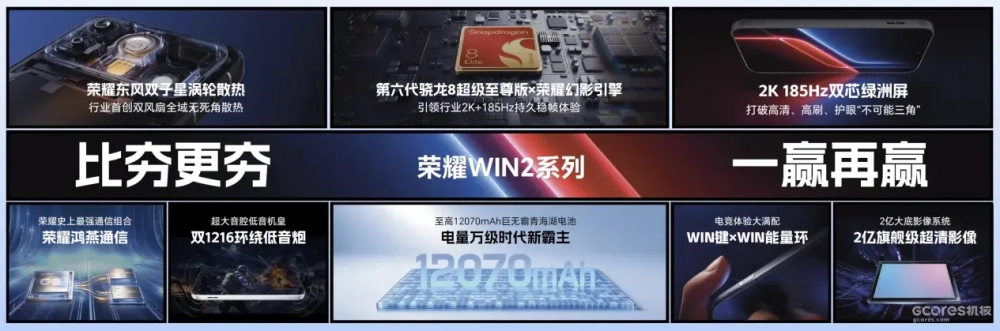 荣耀WIN2系列亮相技术沟通会，WIN宇宙矩阵产品完整亮相