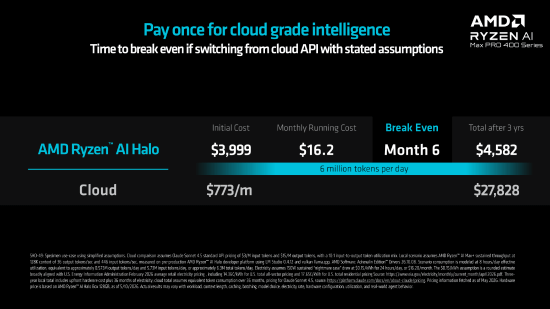 AMD 锐龙 AI Max PRO 400 系列处理器如何将本地智能体 AI 带给企业客户