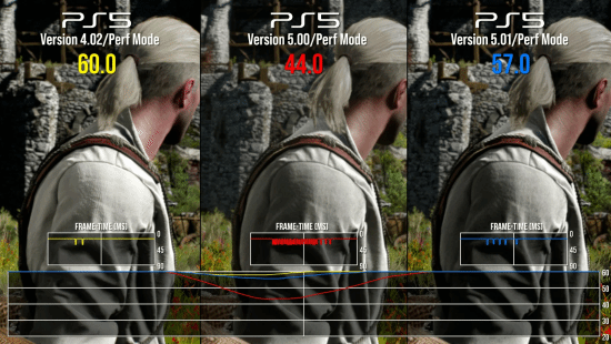 《巫师3：狂猎重制版》数毛社评测：PS5 Pro能跑90帧！