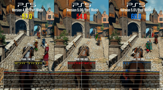 《巫师3：狂猎重制版》数毛社评测：PS5 Pro能跑90帧！