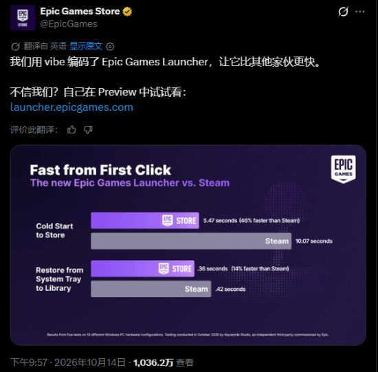 Epic宣称启动速度超Steam后,Valve更新Steam客户端反超