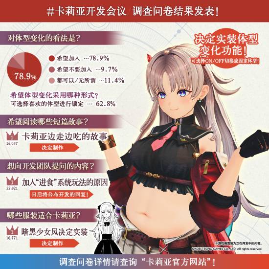 光荣确认《卡莉亚的炼金工房》实装体型变化功能，支持开关与固定