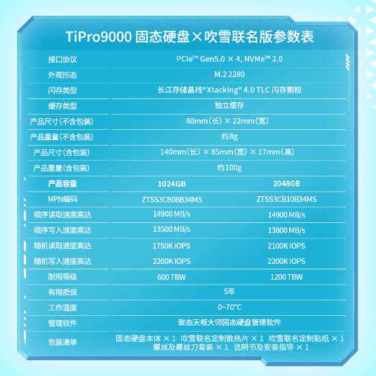 致态TiPro9000固态硬盘×吹雪联名版开售：1TB/2TB，顺序读取14900MB/s