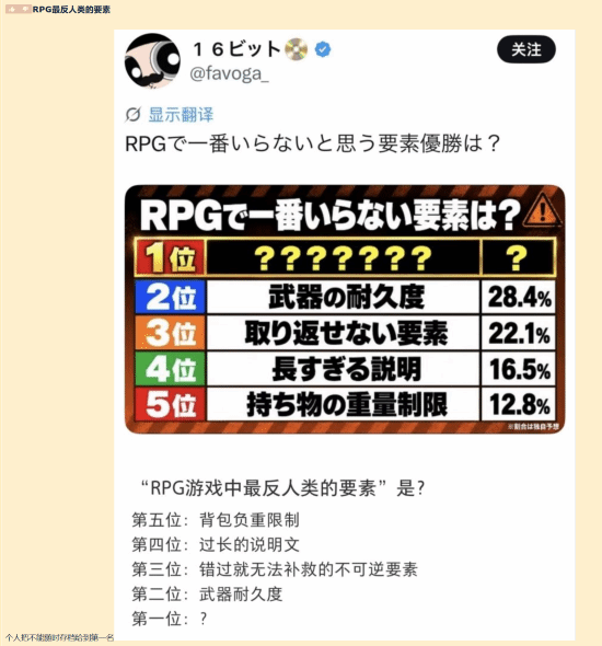 日本博主投票评RPG最反人类设计：武器耐久度居第二