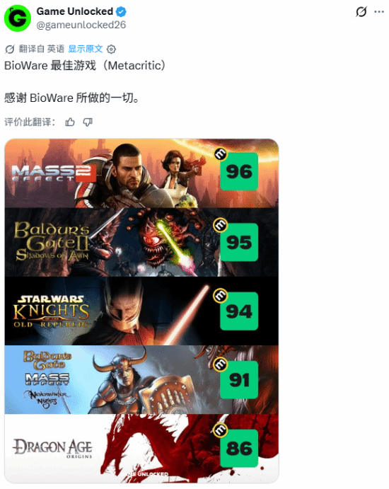 BioWare宣布关停，《质量效应2》以Metacritic 96分居工作室评分榜首