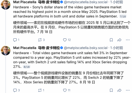 Circana：9月美国PS5销量同比涨22%，《漫威金刚狼》登顶软件榜