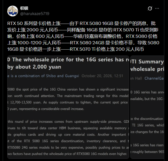 渠道消息称RTX 5080批发价上涨约2000元，华硕技嘉月内再度调价