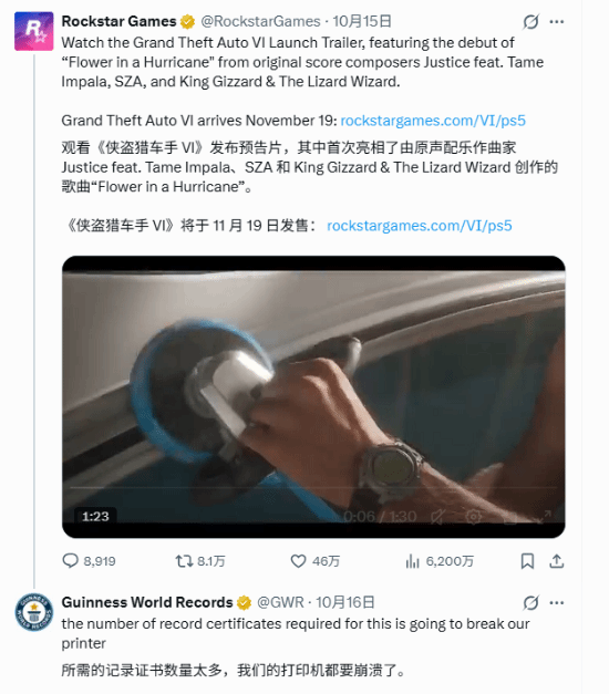 吉尼斯官方调侃《GTA6》纪录证书需求，称正关注11月19日发售表现