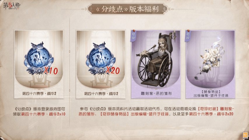 第五人格全新剧情资料片《分歧点》版本前瞻直播回顾