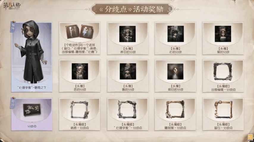 第五人格全新剧情资料片《分歧点》版本前瞻直播回顾