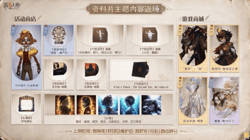 第五人格全新剧情资料片《分歧点》版本前瞻直播回顾