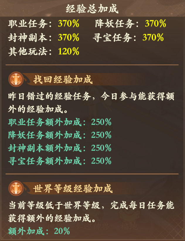 2周年大服第3天必看！四大职业养成攻略来了，升级、打怪、参赛不迷路！