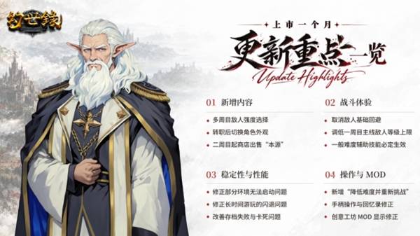 《幻世录 重制版》发布制作人感谢信 赠送9个命中道具与克罗蒂特殊服装