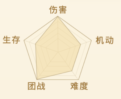 《剑网1：归来》全新资料片今日震撼上线！全新流派、全新玩法、返利新服诚邀大侠开启！
