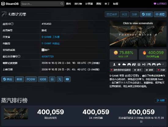 《影之刃零》Steam首发同时在线峰值达400059人