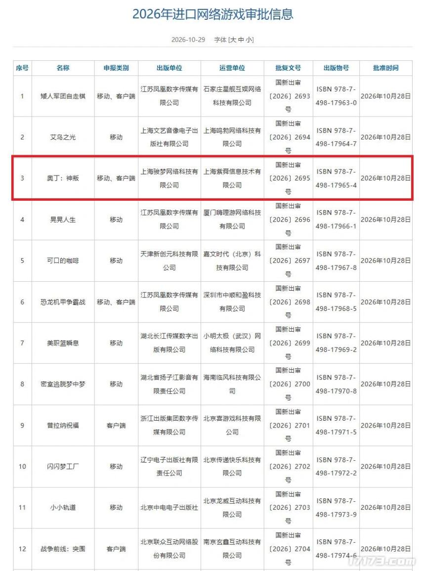 《奥丁：神叛》获得进口游戏版号 上线时间未知