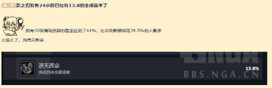 《影之刃零》Steam全成就率达13.8%，玩家讨论数据是否受解锁工具影响