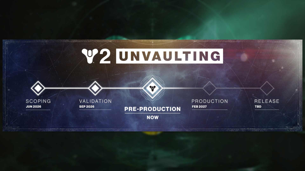 Bungie：今年TGA不会有《命运3》消息