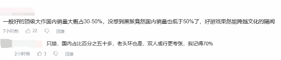 杨奇确认《黑神话：悟空》海外玩家占比超50%