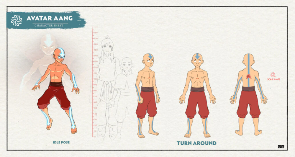 《Avatar Legends: The Fighting Game》进入“神通状态”